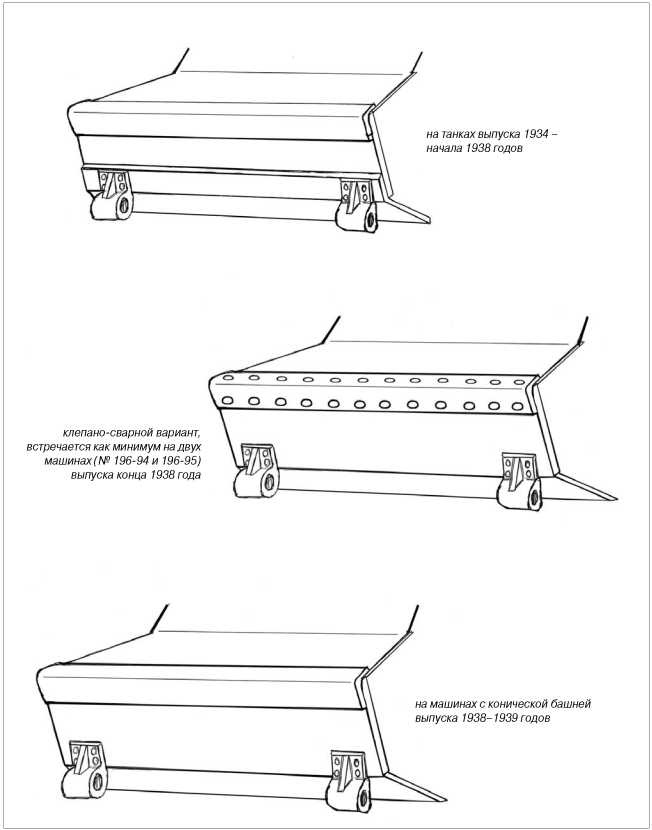 Иллюстрация к книге — Советский тяжелый танк Т-35. &quot;Сталинский монстр&quot; [i_091.jpg]