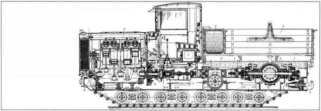 Иллюстрация к книге — Артиллерийский тягач &quot;Коминтерн&quot;. На службе у бога войны [i_125.jpg]