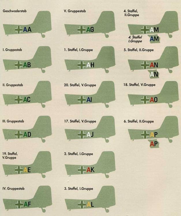 Иллюстрация к книге — Юнкерс Ju-87 1936-1945 [pic_14.jpg]