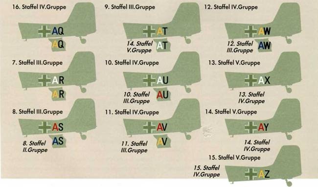 Иллюстрация к книге — Юнкерс Ju-87 1936-1945 [pic_15.jpg]