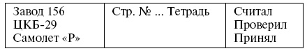 Иллюстрация к книге — Великий Бартини. «Воланд» советской авиации [i_061.jpg]