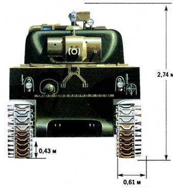 Иллюстрация к книге — Танк «Шерман» [pic_12.jpg]