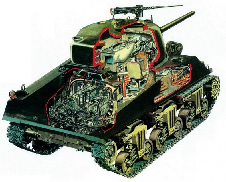 Иллюстрация к книге — Танк «Шерман» [pic_21.jpg]