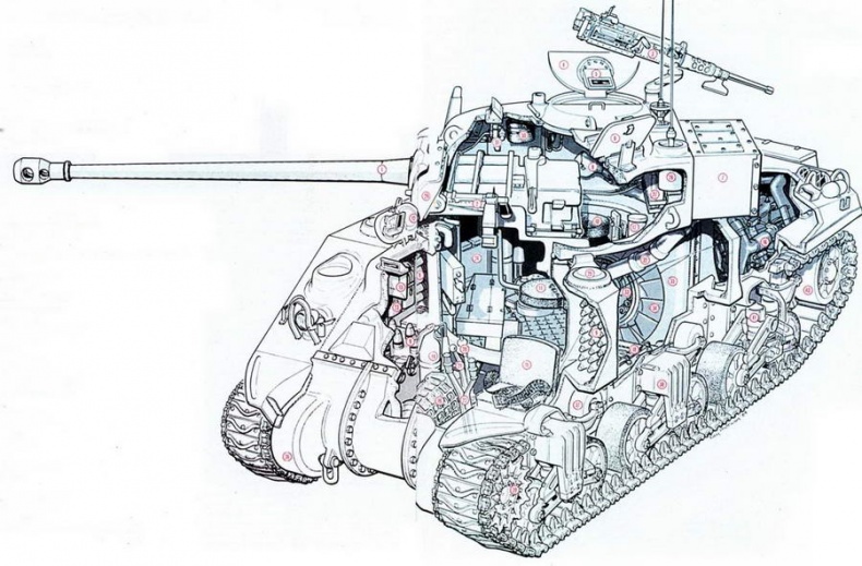Иллюстрация к книге — Танк «Шерман» [pic_23.jpg]
