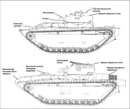 Иллюстрация к книге — Десантные амфибии Второй Мировой [i_085.jpg]