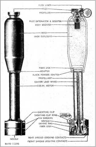 Иллюстрация к книге — Десантные амфибии Второй Мировой [i_124.jpg]
