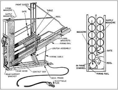 Иллюстрация к книге — Десантные амфибии Второй Мировой [i_125.jpg]
