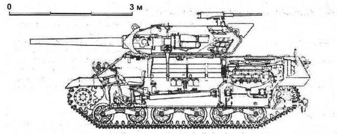Иллюстрация к книге — Бронетехника ленд-лиза [img_26.jpg]