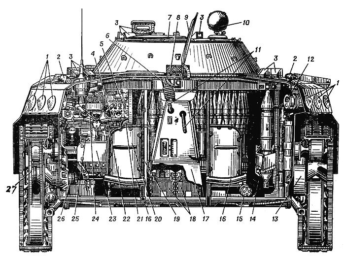 Иллюстрация к книге — Боевые машины пехоты БМП-1, БМП-2 и БМП-3: «Братская могила пехоты» или супероружие [i_019.jpg]