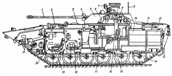 Иллюстрация к книге — Боевые машины пехоты БМП-1, БМП-2 и БМП-3: «Братская могила пехоты» или супероружие [i_034.jpg]