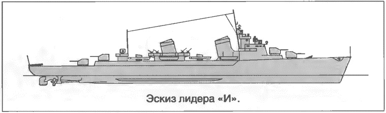 Иллюстрация к книге — Расходный материал флота. Миноносцы СССР и России [i_006.jpg]