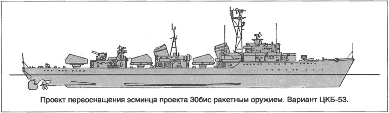 Иллюстрация к книге — Расходный материал флота. Миноносцы СССР и России [i_031.jpg]