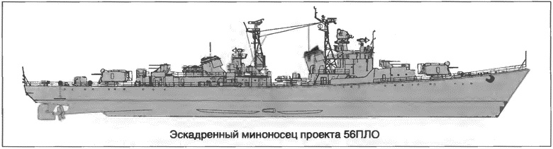 Иллюстрация к книге — Расходный материал флота. Миноносцы СССР и России [i_053.jpg]