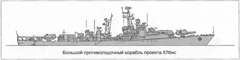 Иллюстрация к книге — Расходный материал флота. Миноносцы СССР и России [i_057.jpg]