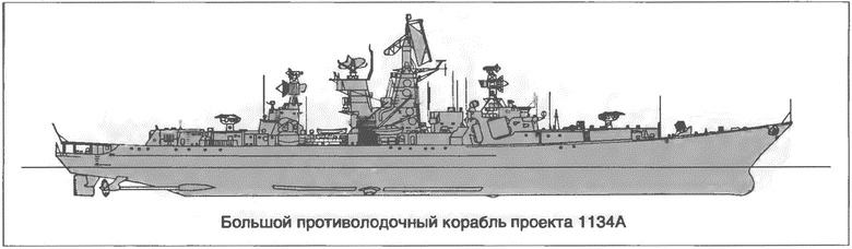 Иллюстрация к книге — Расходный материал флота. Миноносцы СССР и России [i_064.jpg]