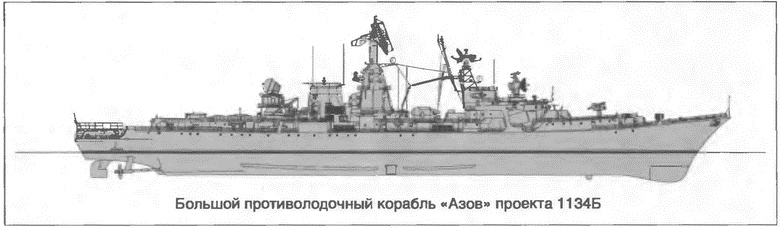 Иллюстрация к книге — Расходный материал флота. Миноносцы СССР и России [i_065.jpg]