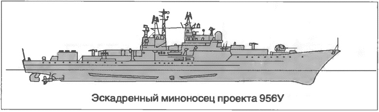 Иллюстрация к книге — Расходный материал флота. Миноносцы СССР и России [i_088.jpg]