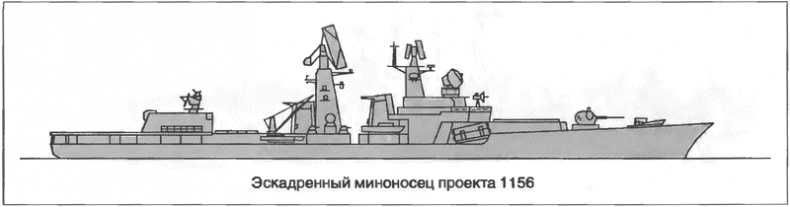 Иллюстрация к книге — Расходный материал флота. Миноносцы СССР и России [i_092.jpg]