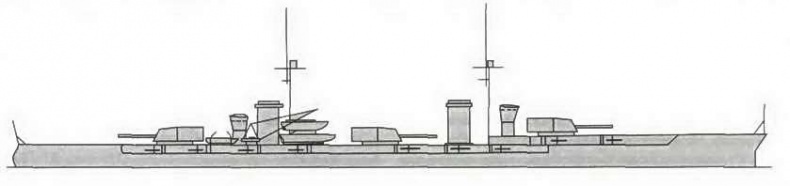 Иллюстрация к книге — Альтернатива. Непостроенные корабли Российского Императорского и Советского флота [pic_3.jpg]
