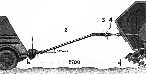 Иллюстрация к книге — Тяжёлый танк «Пантера». Первая полная энциклопедия [i_124.jpg]