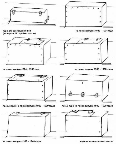 Иллюстрация к книге — Средний танк Т-28. Трёхглавый монстр Сталина [i_041.jpg]