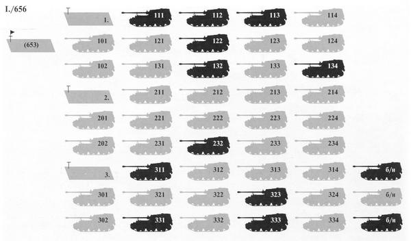 Иллюстрация к книге — «Элефант». Тяжёлое штурмовое орудие Фердинанда Порше [i_090.jpg]