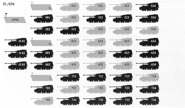 Иллюстрация к книге — «Элефант». Тяжёлое штурмовое орудие Фердинанда Порше [i_091.jpg]