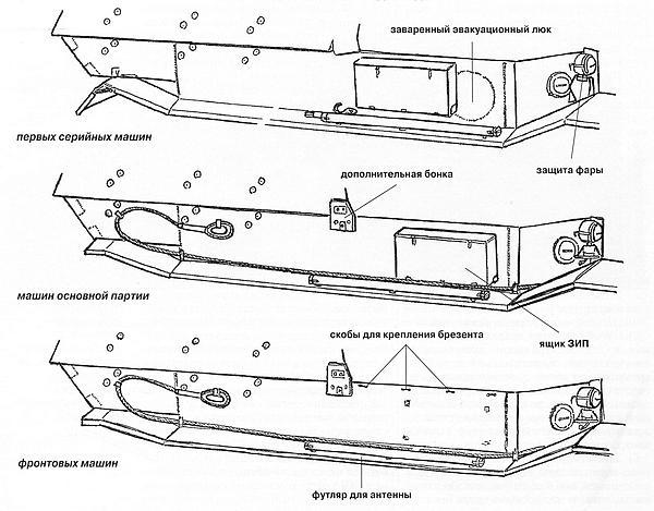 Иллюстрация к книге — «Элефант». Тяжёлое штурмовое орудие Фердинанда Порше [i_147.jpg]