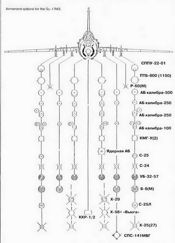 Иллюстрация к книге — Истребитель-бомбардировщик Су-17 [img_147.jpg]