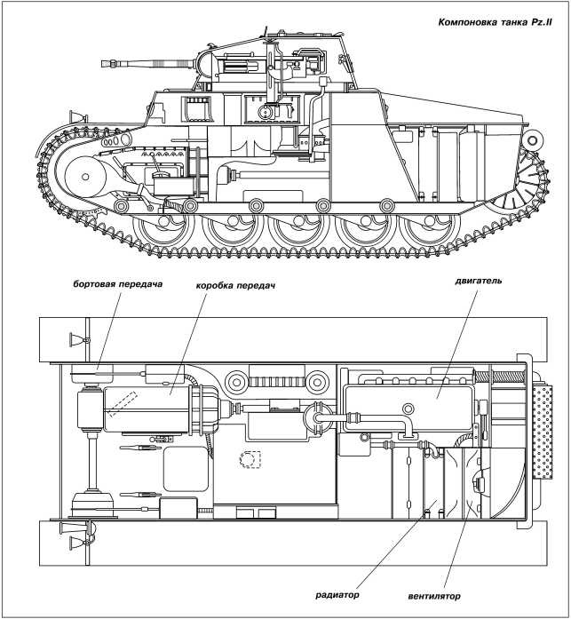 Иллюстрация к книге — Танки III Рейха. Том I [i_121.jpg]