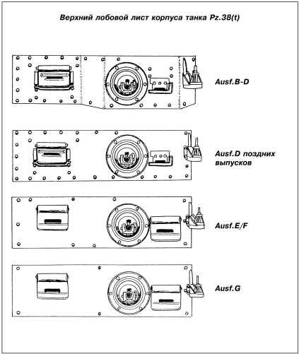 Иллюстрация к книге — Танки III Рейха. Том I [i_224.jpg]