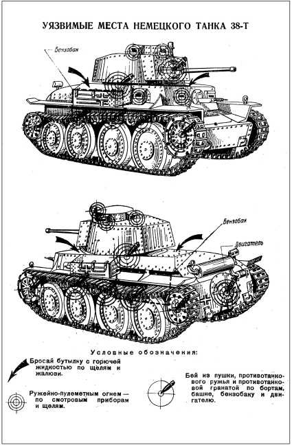 Иллюстрация к книге — Танки III Рейха. Том I [i_268.jpg]