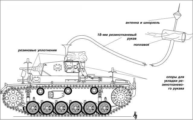 Иллюстрация к книге — Танки III Рейха. Том II [i_055.jpg]
