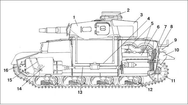 Иллюстрация к книге — Танки III Рейха. Том II [i_146.jpg]
