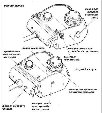 Иллюстрация к книге — Танки III Рейха. Том II [i_273.jpg]