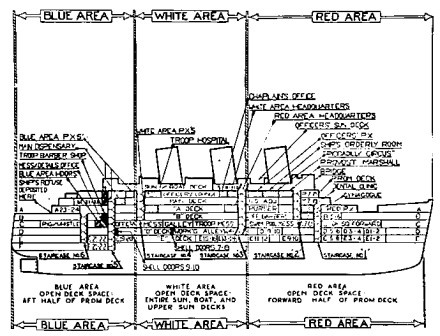 Иллюстрация к книге — Лайнеры на войне 1936-1968 гг. постройки [image20.jpg]