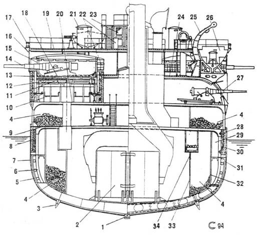 Иллюстрация к книге — Броненосный крейсер «Адмирал Нахимов» [pic_7.jpg]