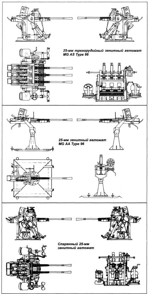 Иллюстрация к книге — Подводные авианосцы японского флота [i_038.jpg]