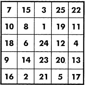 Иллюстрация к книге — Самоучитель по развитию памяти (техника скоростного запоминания) [i_003.jpg]