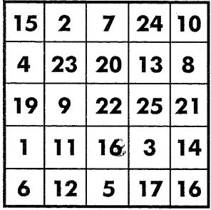 Иллюстрация к книге — Самоучитель по развитию памяти (техника скоростного запоминания) [i_006.jpg]