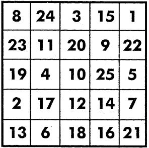 Иллюстрация к книге — Самоучитель по развитию памяти (техника скоростного запоминания) [i_007.jpg]