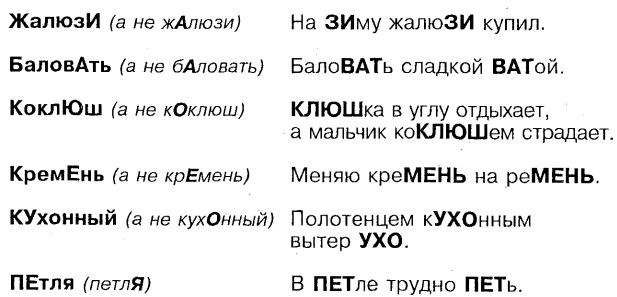 Иллюстрация к книге — Самоучитель по развитию памяти (техника скоростного запоминания) [i_044.jpg]
