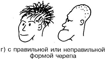 Иллюстрация к книге — Самоучитель по развитию памяти (техника скоростного запоминания) [i_068.jpg]