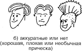 Иллюстрация к книге — Самоучитель по развитию памяти (техника скоростного запоминания) [i_070.jpg]
