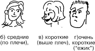 Иллюстрация к книге — Самоучитель по развитию памяти (техника скоростного запоминания) [i_072.jpg]