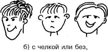 Иллюстрация к книге — Самоучитель по развитию памяти (техника скоростного запоминания) [i_077.jpg]