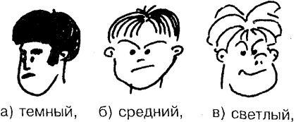 Иллюстрация к книге — Самоучитель по развитию памяти (техника скоростного запоминания) [i_079.jpg]