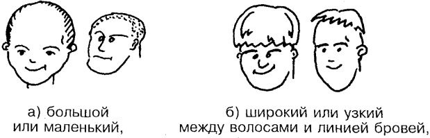 Иллюстрация к книге — Самоучитель по развитию памяти (техника скоростного запоминания) [i_081.jpg]