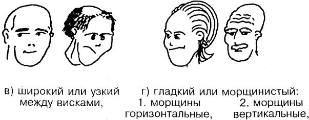 Иллюстрация к книге — Самоучитель по развитию памяти (техника скоростного запоминания) [i_082.jpg]