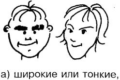 Иллюстрация к книге — Самоучитель по развитию памяти (техника скоростного запоминания) [i_084.jpg]